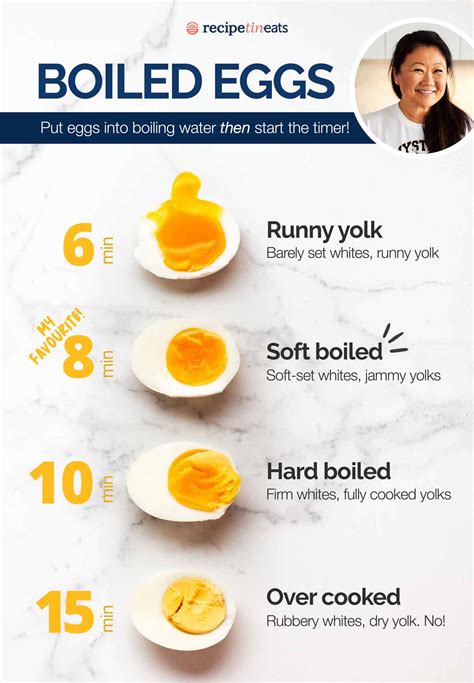 how to test if an egg is hard-boiled or raw|should eggs float when boiling.